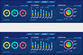 點(diǎn)對(duì)點(diǎn)，不變形大數(shù)據(jù)解決方案